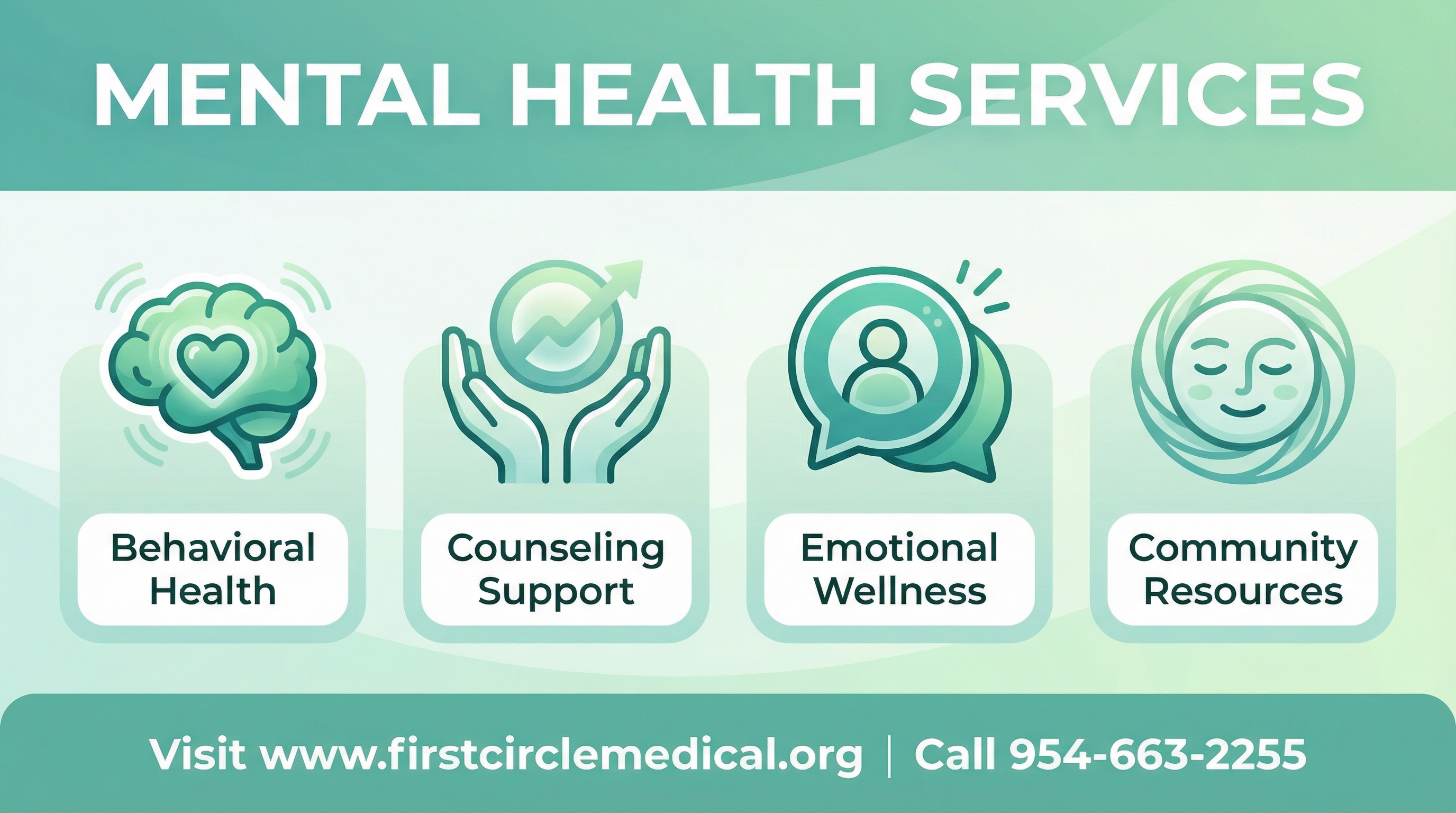 Mental & Behavioral Health Services infographic